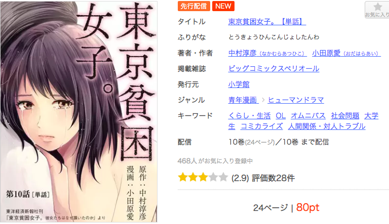 東京貧困女子 を全巻無料で読めるか調査 漫画村の代わりに 暮らしと漫画