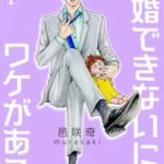 【結婚できないにはワケがある。】全巻無料で漫画を読む方法!読み放題で安全に一気読み